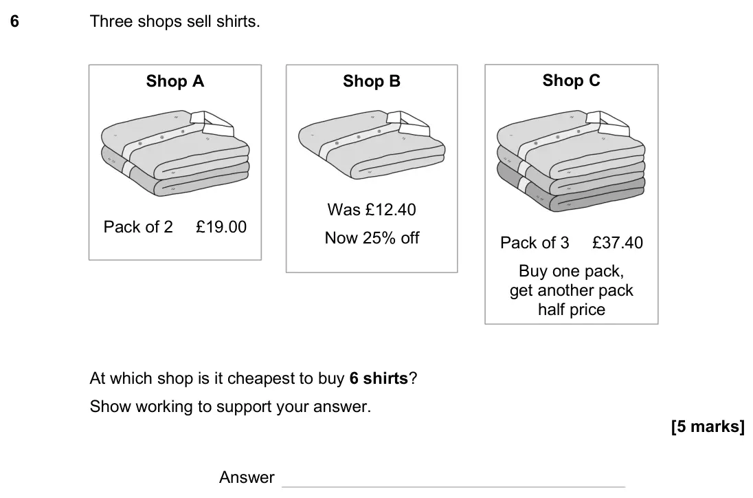 November 2024 Paper 3H, question 6: Three shops sell shirts. At which shop is it cheapest to buy 6 shirts? Show working to support your answer. Shop A Pack of 2 £19.00 Shop B Was £12.40 Now 25% of