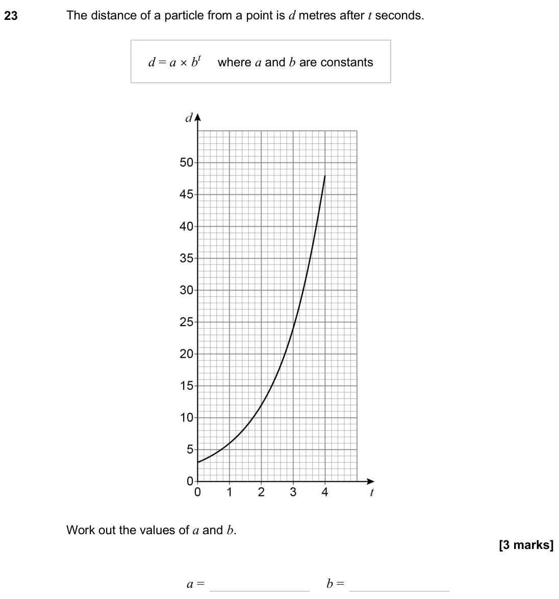 November 2024 Paper 3H, question 23: The distance of a particle from a point is d metres after t seconds. d = a × bt where a and b are constants Work out the values of a and b. a = b =