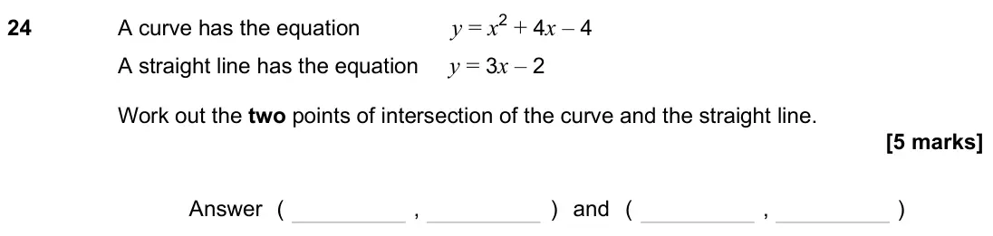 November 2024 Paper 3H, question 24: A curve has the equation y = x2 + 4x – 4 A straight line has the equation y = 3x – 2 Work out the two points of intersection of the curve and the straight line.