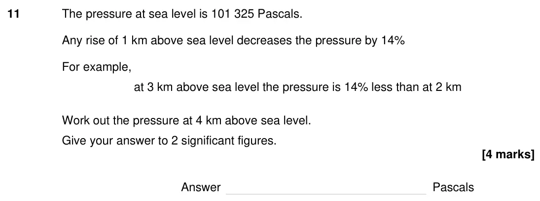 Specimen Paper 3H, question 11: The pressure at sea level is 101 325 Pascals. Any rise of 1 km above sea level decreases the pressure by 14% For example, at 3 km above sea level the pressure i