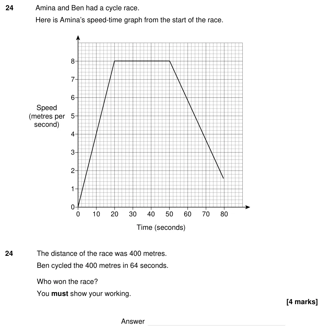 Specimen Paper 3H, question 24: Amina and Ben had a cycle race. Here is Amina’s speed-time graph from the start of the race. 0 10 20 30 40 50 60 70 80 0 1 2 3 4 5 6 7 8 Speed (metres per secon