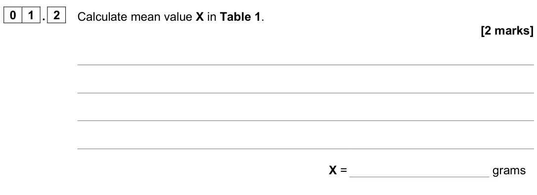 June 2023 Paper 1 Foundation, question 01.2: Calculate mean value X in Table 1. [2 marks] X = grams