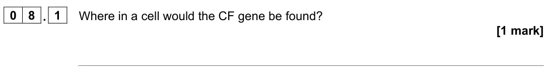 June 2024 Paper 1 Foundation, question 08.1: Where in a cell would the CF gene be found? [1 mark]