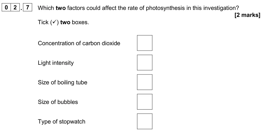 June 2025 Paper 1 Foundation, question 02.7: Which two factors could affect the rate of photosynthesis in this investigation? [2 marks] Tick () two boxes. Concentration of carbon dioxide Light intensity S
