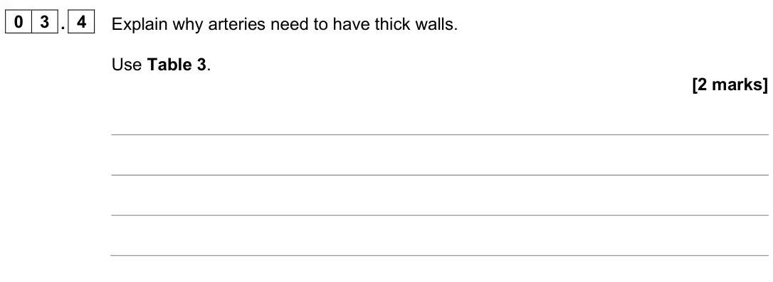 June 2025 Paper 1 Foundation, question 03.4: Explain why arteries need to have thick walls. Use Table 3. [2 marks]