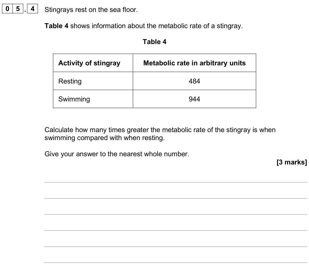 June 2025 Paper 1 Foundation, question 05.4: Stingrays rest on the sea floor. Table 4 shows information about the metabolic rate of a stingray. Table 4 Activity of stingray Metabolic rate in arbitrary unit
