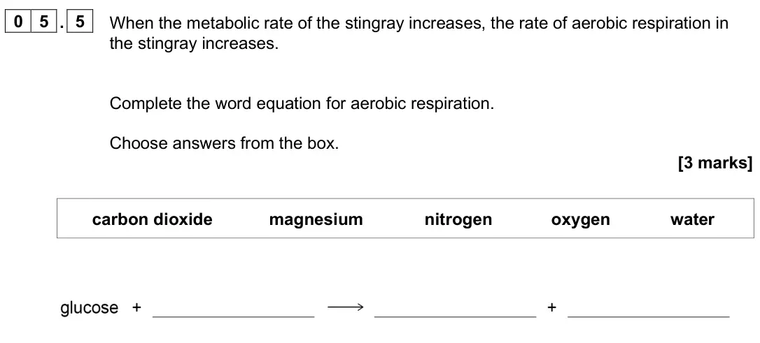 June 2025 Paper 1 Foundation, question 05.5: When the metabolic rate of the stingray increases, the rate of aerobic respiration in the stingray increases. Complete the word equation for aerobic respiration
