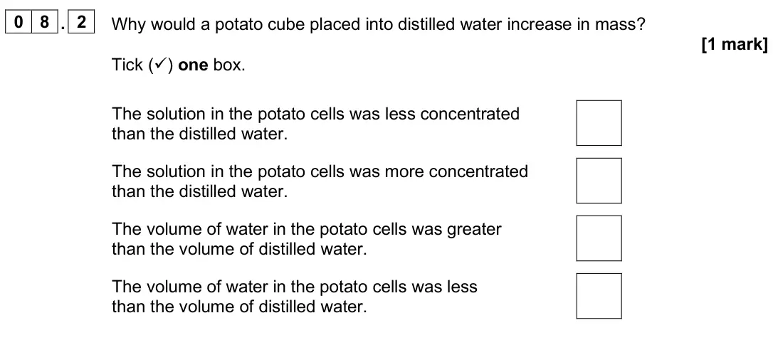 June 2025 Paper 1 Foundation, question 08.2: Why would a potato cube placed into distilled water increase in mass? [1 mark] Tick () one box. The solution in the potato cells was less concentrated than the