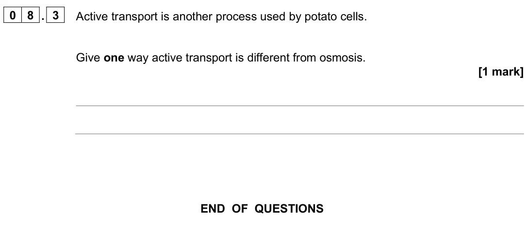 June 2025 Paper 1 Foundation, question 08.3: Active transport is another process used by potato cells. Give one way active transport is different from osmosis. [1 mark]