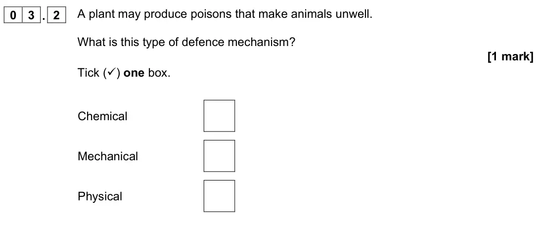 November 2021 Paper 1 Foundation, question 03.2: A plant may produce poisons that make animals unwell. What is this type of defence mechanism? [1 mark] Tick () one box. Chemical Mechanical Physical
