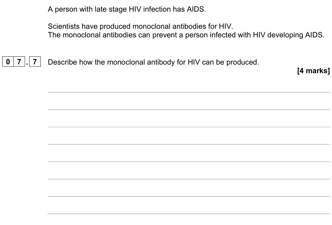 June 2022 Paper 1 Higher, question 07.7: Describe how the monoclonal antibody for HIV can be produced. [4 marks]