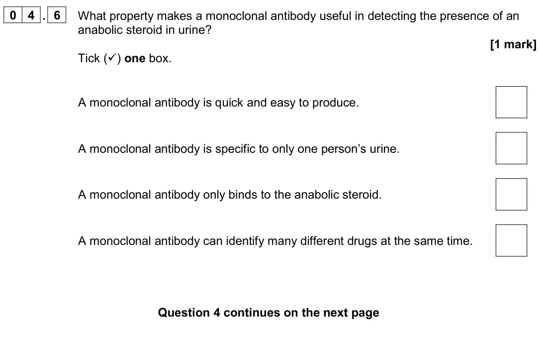 June 2023 Paper 1 Higher, question 04.6: What property makes a monoclonal antibody useful in detecting the presence of an anabolic steroid in urine? [1 mark] Tick () one box. A monoclonal antibody is 