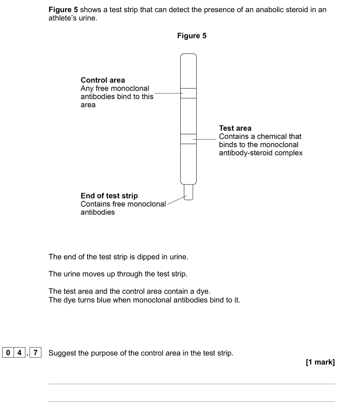 June 2023 Paper 1 Higher, question 04.7: Suggest the purpose of the control area in the test strip. [1 mark]