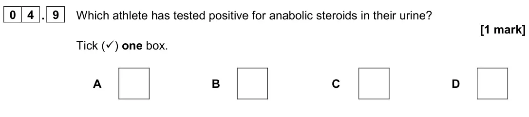 June 2023 Paper 1 Higher, question 04.9: Which athlete has tested positive for anabolic steroids in their urine? [1 mark] Tick () one box. A B C D