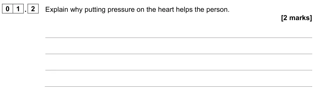 June 2024 Paper 1 Higher, question 01.2: Explain why putting pressure on the heart helps the person. [2 marks]