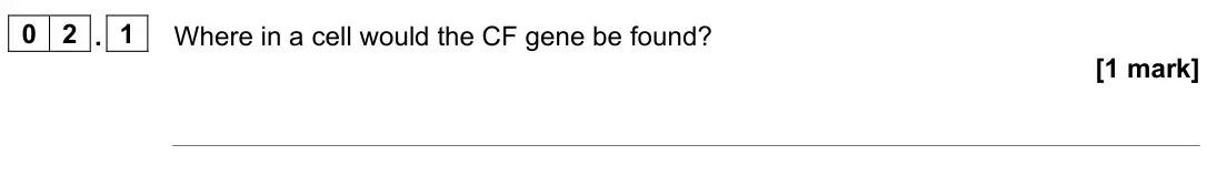 June 2024 Paper 1 Higher, question 02.1: Where in a cell would the CF gene be found? [1 mark]