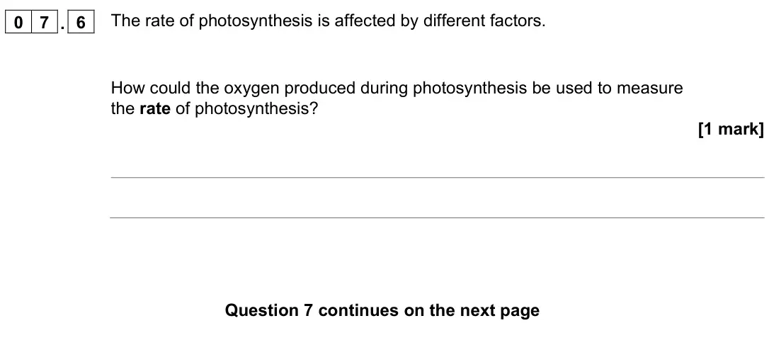 June 2024 Paper 1 Higher, question 07.6: The rate of photosynthesis is affected by different factors. How could the oxygen produced during photosynthesis be used to measure the rate of photosynthesis? 