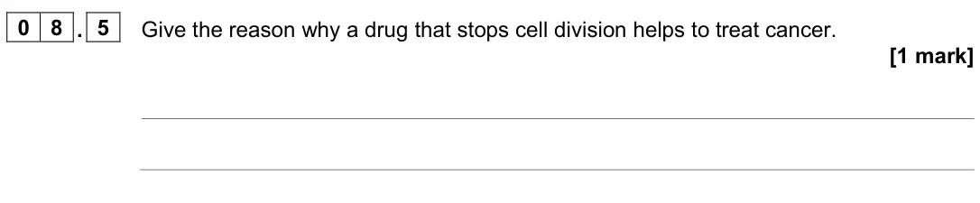 June 2024 Paper 1 Higher, question 08.5: Give the reason why a drug that stops cell division helps to treat cancer. [1 mark]