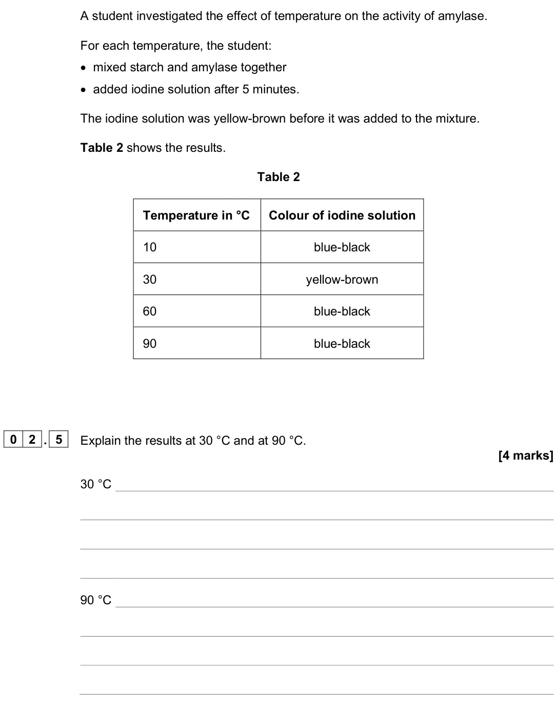 June 2025 Paper 1 Higher, question 02.5: Explain the results at 30 °C and at 90 °C. [4 marks] 30 °C 90 °C