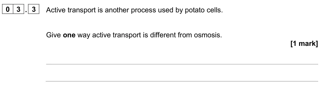 June 2025 Paper 1 Higher, question 03.3: Active transport is another process used by potato cells. Give one way active transport is different from osmosis. [1 mark]