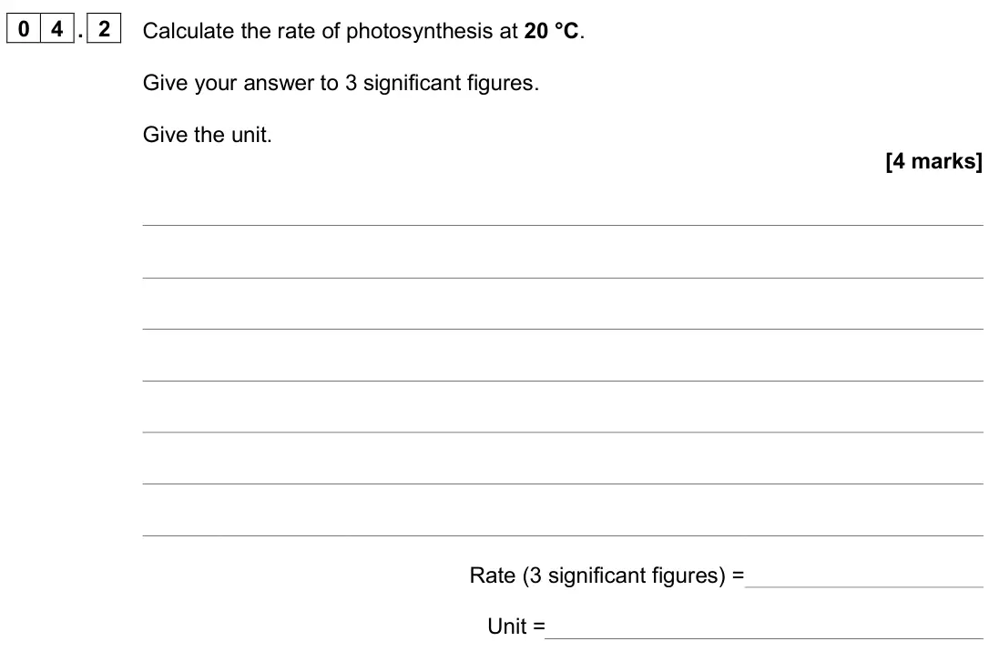 June 2025 Paper 1 Higher, question 04.2: Calculate the rate of photosynthesis at 20 °C. Give your answer to 3 significant figures. Give the unit. [4 marks] Rate (3 significant figures) = Unit =