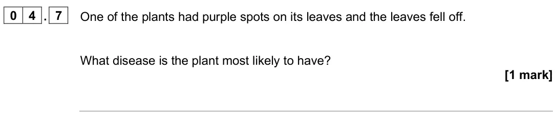 June 2025 Paper 1 Higher, question 04.7: One of the plants had purple spots on its leaves and the leaves fell off. What disease is the plant most likely to have? [1 mark]