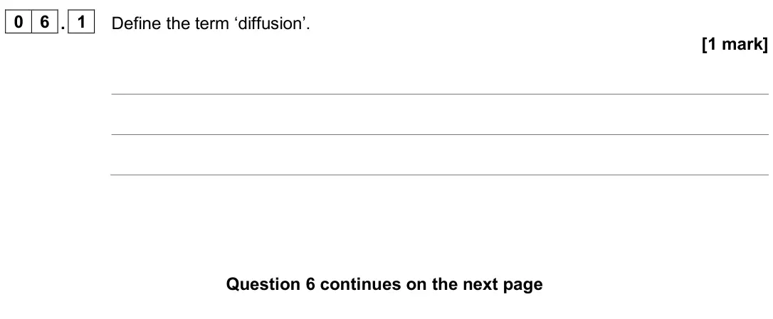 June 2025 Paper 1 Higher, question 06.1: Define the term ‘diffusion’. [1 mark]
