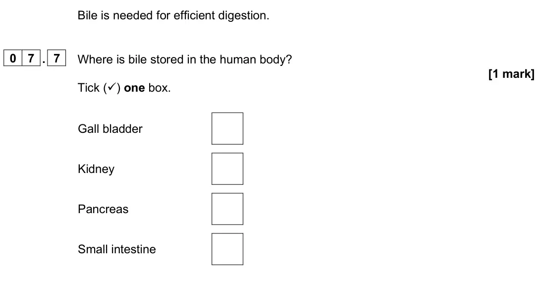June 2025 Paper 1 Higher, question 07.7: Where is bile stored in the human body? [1 mark] Tick () one box. Gall bladder Kidney Pancreas Small intestine