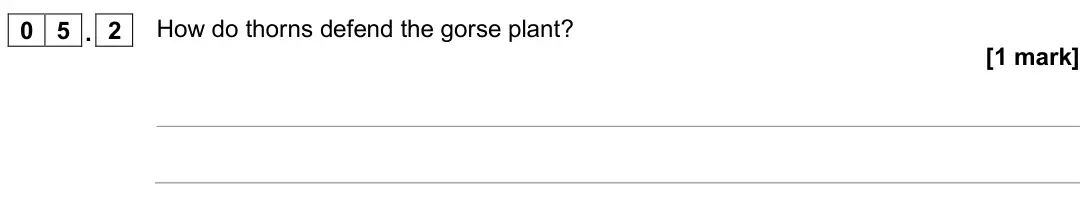 November 2020 Paper 1 Higher, question 05.2: How do thorns defend the gorse plant? [1 mark]