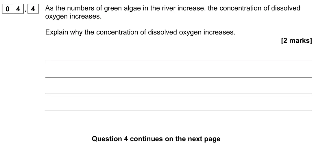 June 2022 Paper 2 Foundation, question 04.4: As the numbers of green algae in the river increase, the concentration of dissolved oxygen increases. Explain why the concentration of dissolved oxygen increase