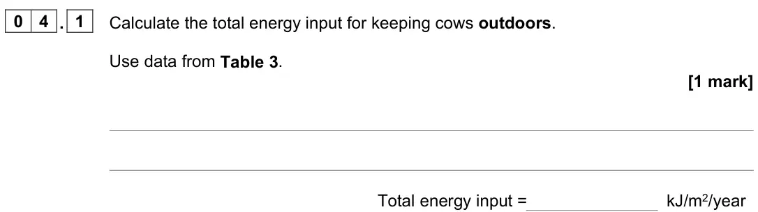 June 2023 Paper 2 Foundation, question 04.1: Calculate the total energy input for keeping cows outdoors. Use data from Table 3. [1 mark] Total energy input = kJ/m2/year
