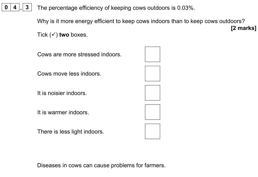 June 2023 Paper 2 Foundation, question 04.3: The percentage efficiency of keeping cows outdoors is 0.03%. Why is it more energy efficient to keep cows indoors than to keep cows outdoors? [2 marks] Tick ()