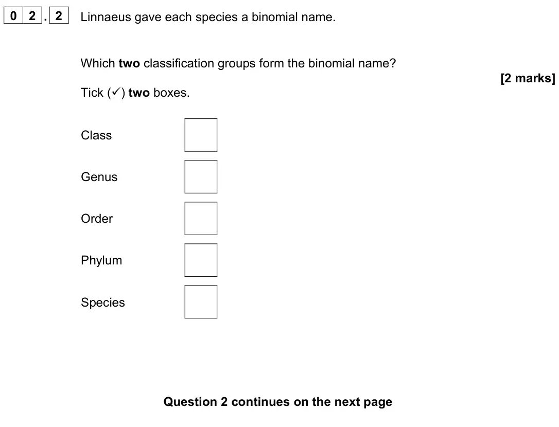 June 2024 Paper 2 Foundation, question 02.2: Linnaeus gave each species a binomial name. Which two classification groups form the binomial name? [2 marks] Tick () two boxes. Class Genus Order Phylum Speci