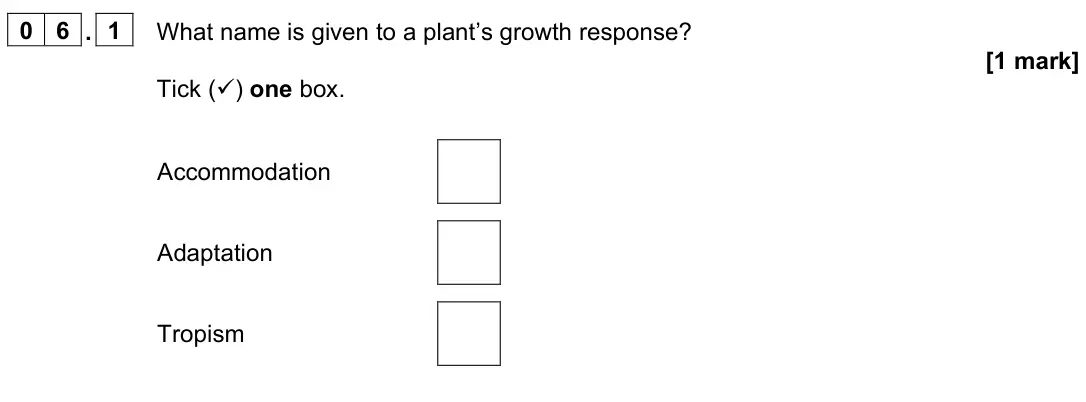 June 2024 Paper 2 Foundation, question 06.1: What name is given to a plant’s growth response? [1 mark] Tick () one box. Accommodation Adaptation Tropism