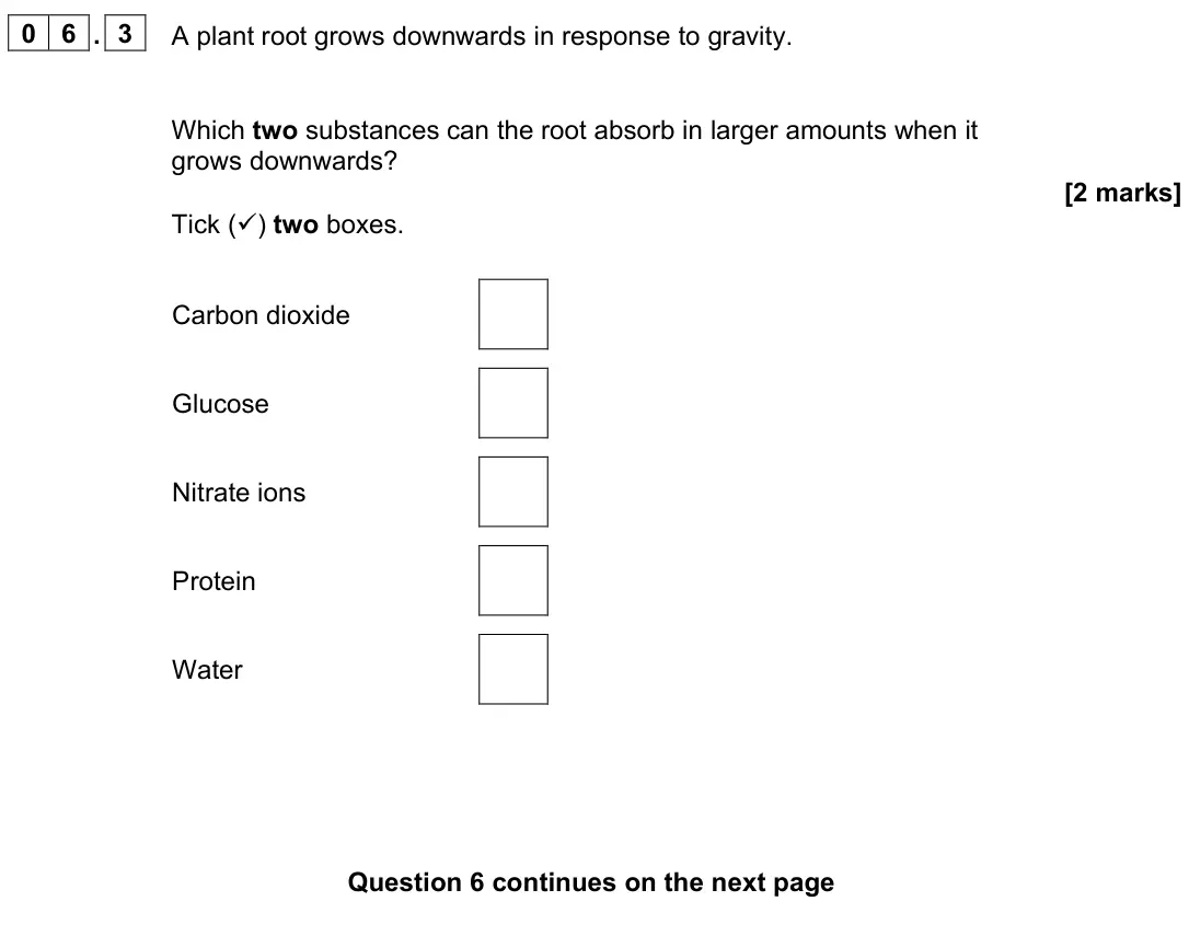 June 2024 Paper 2 Foundation, question 06.3: A plant root grows downwards in response to gravity. Which two substances can the root absorb in larger amounts when it grows downwards? [2 marks] Tick () two 