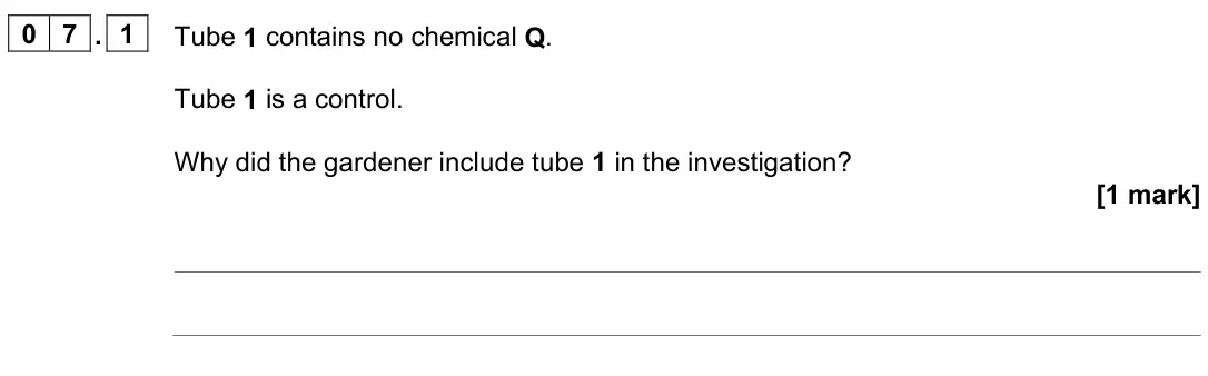 June 2024 Paper 2 Foundation, question 07.1: Tube 1 contains no chemical Q. Tube 1 is a control. Why did the gardener include tube 1 in the investigation? [1 mark]