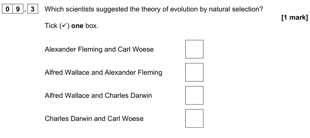 June 2024 Paper 2 Foundation, question 09.3: Which scientists suggested the theory of evolution by natural selection? [1 mark] Tick () one box. Alexander Fleming and Carl Woese Alfred Wallace and Alexande