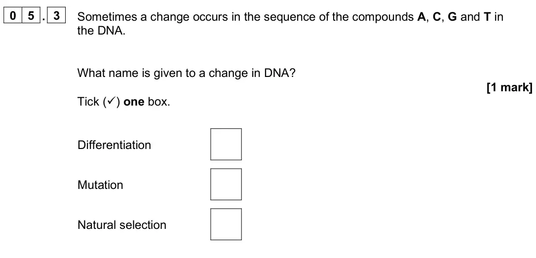 June 2025 Paper 2 Foundation, question 05.3: Sometimes a change occurs in the sequence of the compounds A, C, G and T in the DNA. What name is given to a change in DNA? [1 mark] Tick () one box. Different
