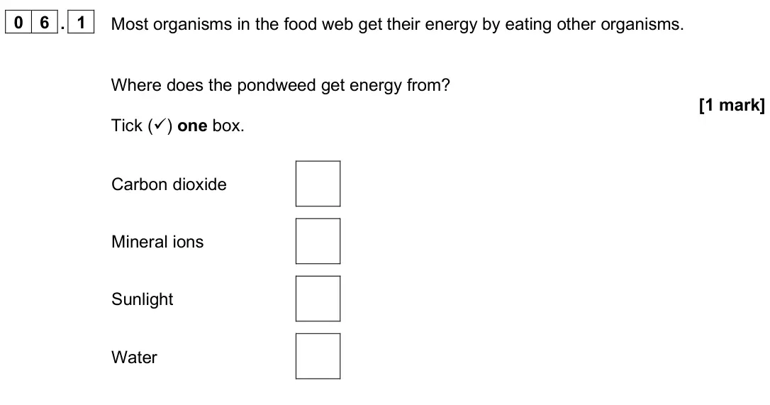 June 2025 Paper 2 Foundation, question 06.1: Most organisms in the food web get their energy by eating other organisms. Where does the pondweed get energy from? [1 mark] Tick () one box. Carbon dioxide Mi