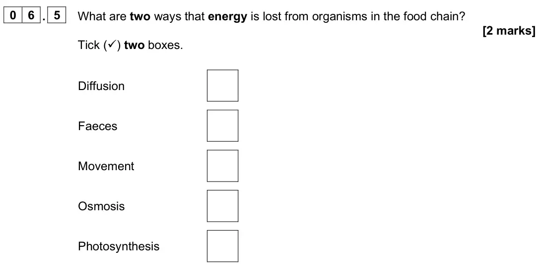 June 2025 Paper 2 Foundation, question 06.5: What are two ways that energy is lost from organisms in the food chain? [2 marks] Tick () two boxes. Diffusion Faeces Movement Osmosis Photosynthesis