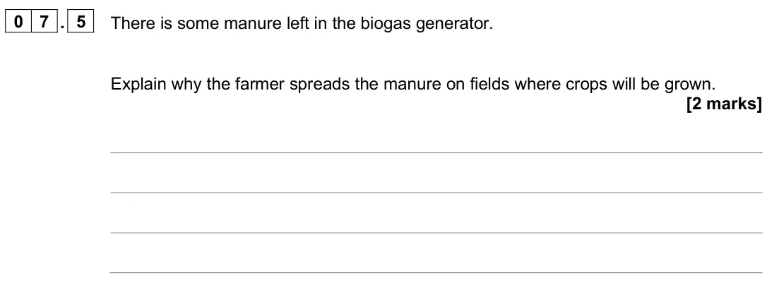June 2025 Paper 2 Foundation, question 07.5: There is some manure left in the biogas generator. Explain why the farmer spreads the manure on fields where crops will be grown. [2 marks]