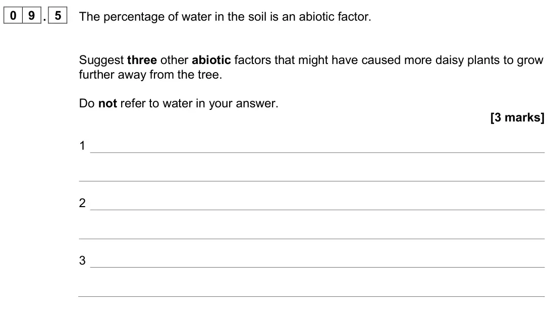 June 2025 Paper 2 Foundation, question 09.5: The percentage of water in the soil is an abiotic factor. Suggest three other abiotic factors that might have caused more daisy plants to grow further away from