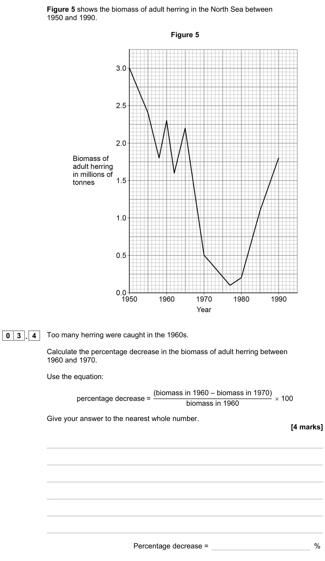 November 2021 Paper 2 Foundation, question 03.4: Too many herring were caught in the 1960s. Calculate the percentage decrease in the biomass of adult herring between 1960 and 1970. Use the equation: percentage