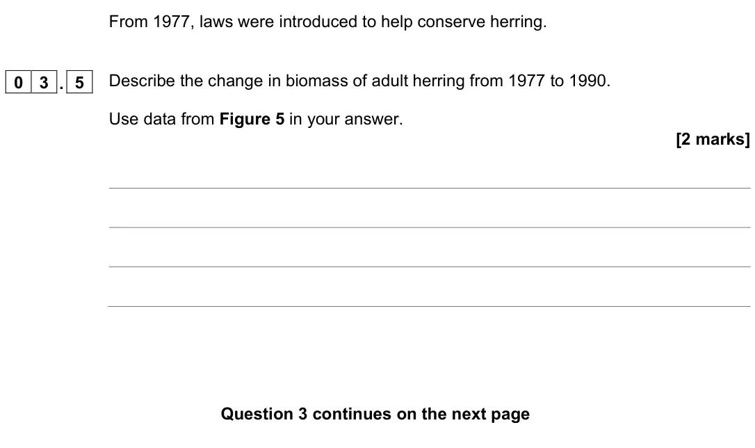 November 2021 Paper 2 Foundation, question 03.5: Describe the change in biomass of adult herring from 1977 to 1990. Use data from Figure 5 in your answer. [2 marks]