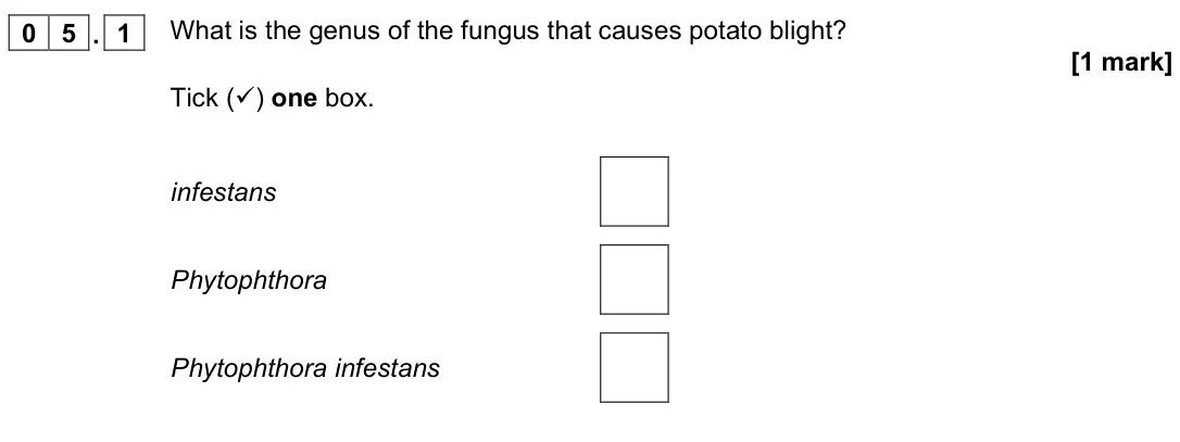 November 2021 Paper 2 Foundation, question 05.1: What is the genus of the fungus that causes potato blight? [1 mark] Tick () one box. infestans Phytophthora Phytophthora infestans
