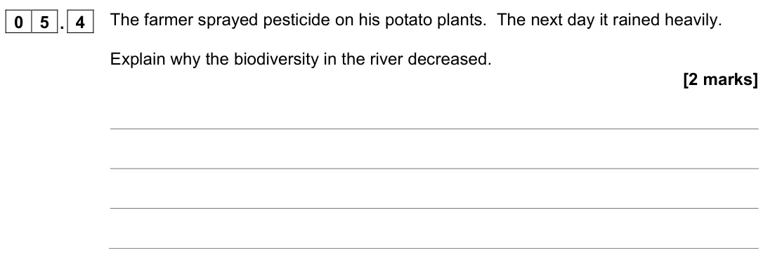 November 2021 Paper 2 Foundation, question 05.4: The farmer sprayed pesticide on his potato plants. The next day it rained heavily. Explain why the biodiversity in the river decreased. [2 marks]
