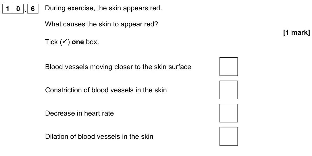 November 2021 Paper 2 Foundation, question 10.6: During exercise, the skin appears red. What causes the skin to appear red? [1 mark] Tick () one box. Blood vessels moving closer to the skin surface Constricti