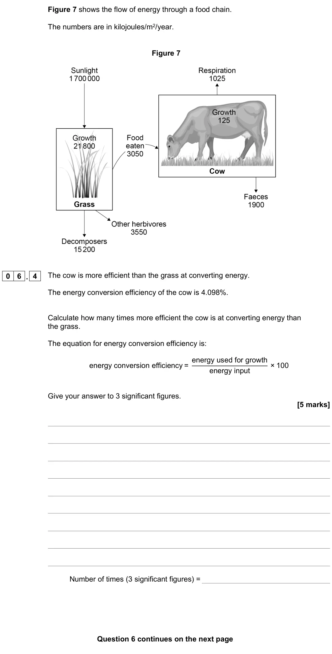 June 2022 Paper 2 Higher, question 06.4: The cow is more efficient than the grass at converting energy. The energy conversion efficiency of the cow is 4.098%. Calculate how many times more efficient th