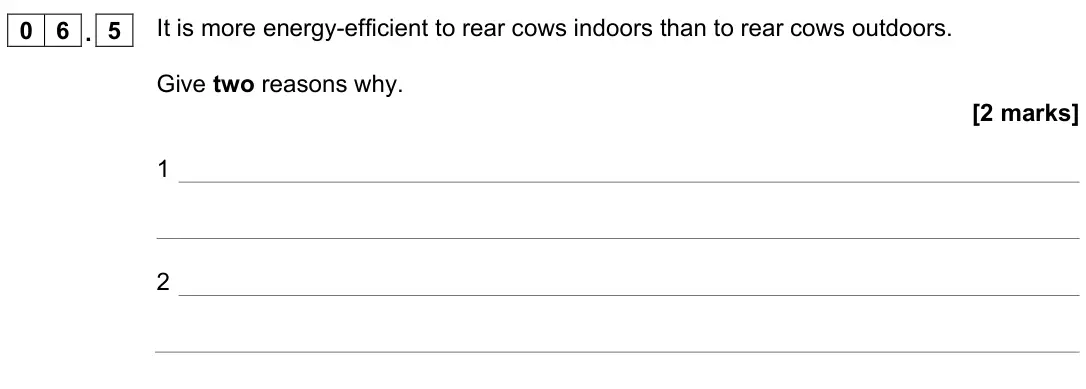 June 2022 Paper 2 Higher, question 06.5: It is more energy-efficient to rear cows indoors than to rear cows outdoors. Give two reasons why. [2 marks] 1 2