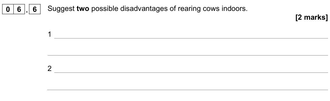 June 2022 Paper 2 Higher, question 06.6: Suggest two possible disadvantages of rearing cows indoors. [2 marks] 1 2